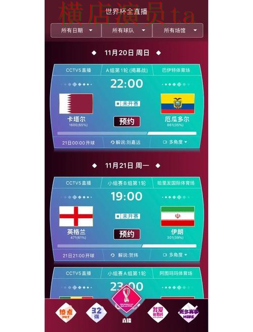 世界杯买球网站哪个好？围绕数据分析做一次全面盘点分析（世界杯赛事中心）