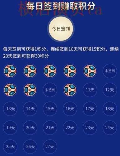 新手必看：世界杯竞猜网站玩法指南详解 + 2026世界杯