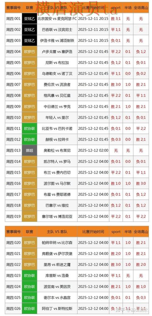 世界杯投注入口汇总报告：稳定性评测与实际体验总结 - 世界杯数据