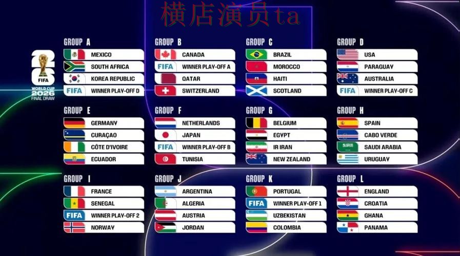 世界杯竞猜网站揭秘合集：覆盖数据分析与入口方式 - World Cup 2026