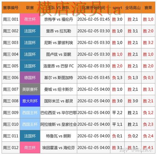 世界杯直播期间热门世界杯投注入口精选与直播入口分析