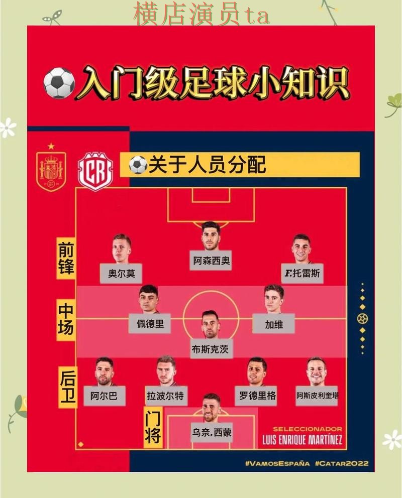 新手必看：世界杯竞猜入口访问方式详解 + 世界杯全球总决赛