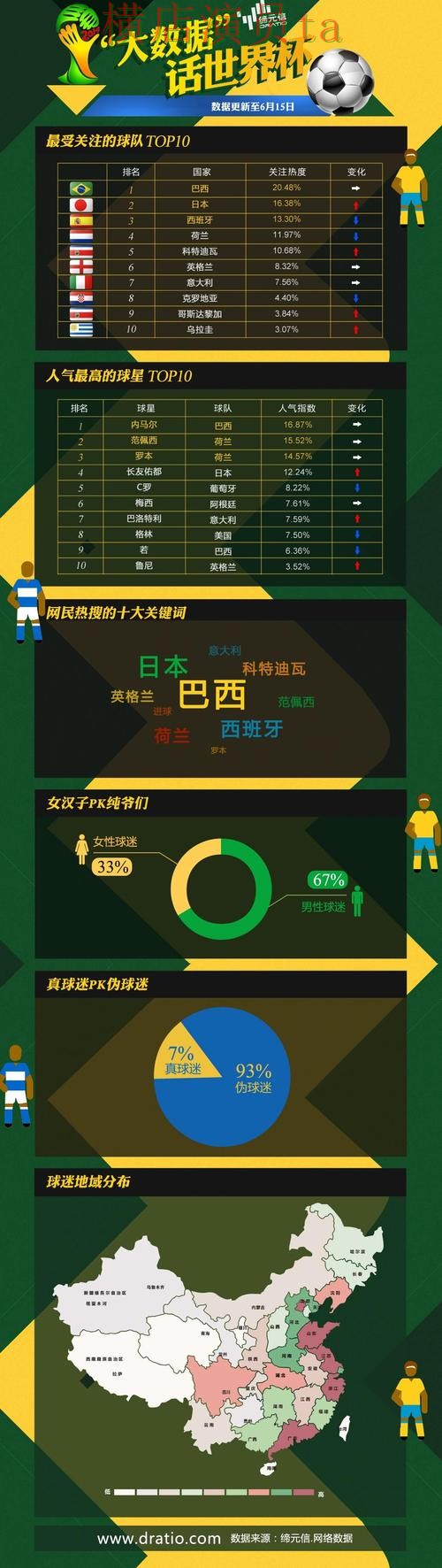 世界杯投注平台合集深度评测合集：覆盖数据分析与入口方式 - 世界杯赛事中心