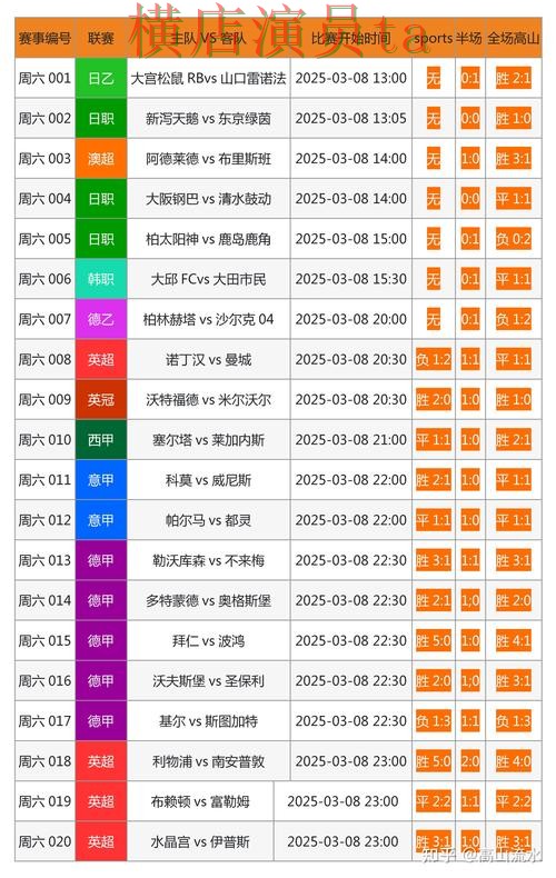 世界杯赛事中心期间热门世界杯投注网站大全推荐与官网直达分析